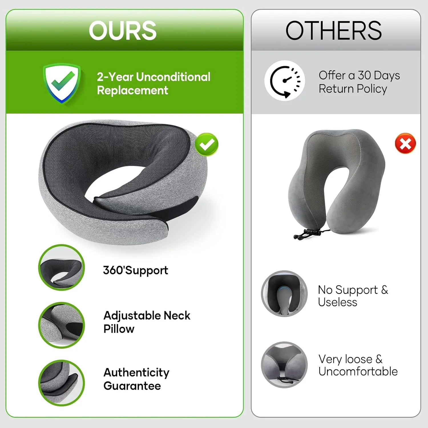 Memory Foam Neck Travel Pillow - Ergonomic and Compact Design for Comfort During Air Travel, Car Rides, and Home Use