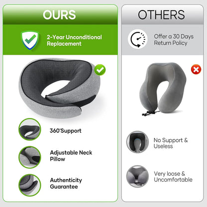 Memory Foam Neck Travel Pillow - Ergonomic and Compact Design for Comfort During Air Travel, Car Rides, and Home Use